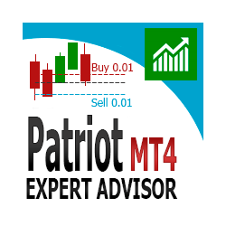 在MetaTrader市场购买MetaTrader 4的'Patriot' 自动交易程序（EA交易）