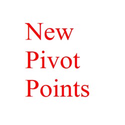 在MetaTrader市场购买MetaTrader 4的'NewPivotPoints' 技术指标