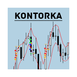 在MetaTrader市场购买MetaTrader 4的'Kontorka' 自动交易程序（EA交易）