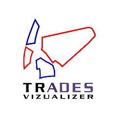 在MetaTrader市场购买MetaTrader 4的'The VIZUALIZER' 交易工具