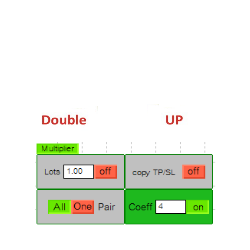 在MetaTrader市场购买MetaTrader 4的'Multiplier Panel' 交易工具