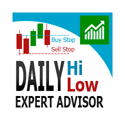 在MetaTrader市场购买MetaTrader 4的'Daily Hi Low' 自动交易程序（EA交易）