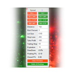 在MetaTrader市场购买MetaTrader 4的'Trading Panel' 交易工具