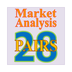 在MetaTrader市场购买MetaTrader 4的'Market Analysis 28 Pair' 技术指标