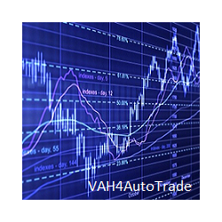 在MetaTrader市场购买MetaTrader 4的'VAH4AutoTrade' 自动交易程序（EA交易）