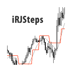 在MetaTrader市场购买MetaTrader 4的'Step Moving Average' 技术指标