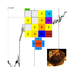 在MetaTrader市场购买MetaTrader 4的'Game 2048' 交易工具