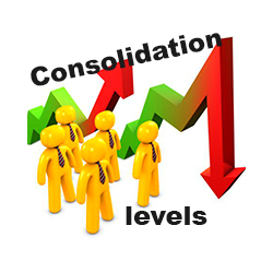 在MetaTrader市场购买MetaTrader 4的'Consolidation levels' 技术指标