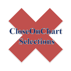 在MetaTrader市场购买MetaTrader 4的'CloseOnChart Selections' 交易工具