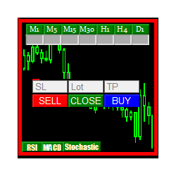 在MetaTrader市场购买MetaTrader 4的'Super Panel and Stochastic' 交易工具