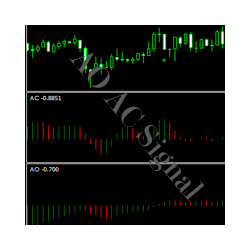 在MetaTrader市场购买MetaTrader 4的'AO AC Signal' 技术指标