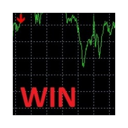 在MetaTrader市场购买MetaTrader 4的'WIN LDD' 技术指标