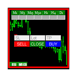 在MetaTrader市场购买MetaTrader 4的'Super Panel and Table v 2' 交易工具