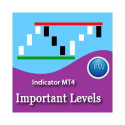 在MetaTrader市场购买MetaTrader 4的'Important Levels ResSup' 技术指标