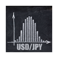 在MetaTrader市场购买MetaTrader 4的'EA USDJPY' 自动交易程序（EA交易）