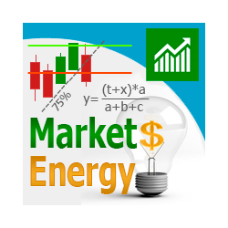 在MetaTrader市场购买MetaTrader 4的'Market Energy' 自动交易程序（EA交易）