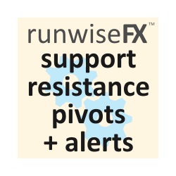 在MetaTrader市场购买MetaTrader 4的'RunwiseFX Support Resistance Pivot with Alert' 技术指标