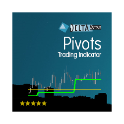 在MetaTrader市场购买MetaTrader 4的'Pivots' 技术指标