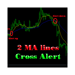 在MetaTrader市场购买MetaTrader 4的'TWO MA CROSS ALERT' 技术指标