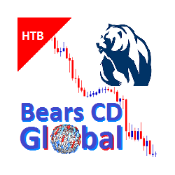 在MetaTrader市场购买MetaTrader 4的'Bears CD HTB Global' 交易工具