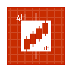 在MetaTrader市场购买MetaTrader 4的'TIL Timeframe Overlay' 技术指标