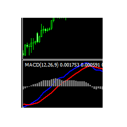 在MetaTrader市场购买MetaTrader 4的'TwoLines MACD' 技术指标