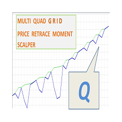 在MetaTrader市场购买MetaTrader 4的'Quadro Multi Grid Scalper' 自动交易程序（EA交易）