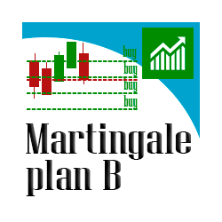 在MetaTrader市场购买MetaTrader 4的'Martingale Plan B' 自动交易程序（EA交易）