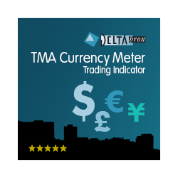 在MetaTrader市场购买MetaTrader 4的'TMA Currency Meter' 技术指标