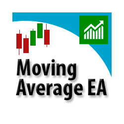 在MetaTrader市场购买MetaTrader 4的'Moving Average EA' 自动交易程序（EA交易）