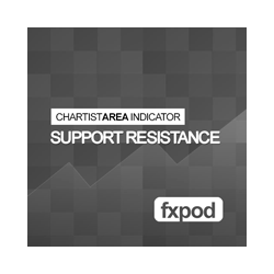 在MetaTrader市场下载MetaTrader 4的'ChartistArea Support Resistance' 技术指标