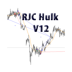 在MetaTrader市场购买MetaTrader 4的'RJCHulk V12' 自动交易程序（EA交易）