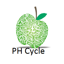 在MetaTrader市场购买MetaTrader 4的'PH Cycle' 技术指标