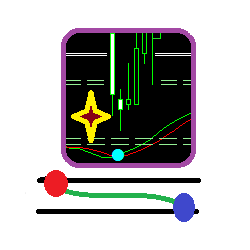 在MetaTrader市场购买MetaTrader 4的'Torsion' 自动交易程序（EA交易）