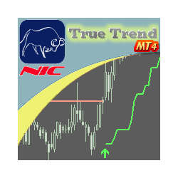 在MetaTrader市场购买MetaTrader 4的'True Trend' 技术指标