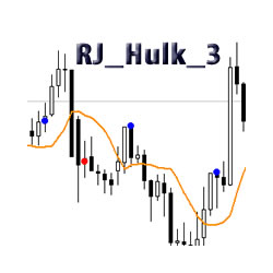 在MetaTrader市场购买MetaTrader 4的'RJ Hulk 3' 技术指标