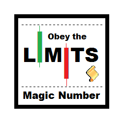 在MetaTrader市场下载MetaTrader 4的'ObeyTheLimits MagicNumber' 交易工具