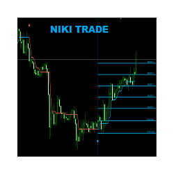 在MetaTrader市场购买MetaTrader 4的'NIKI TRADE' 技术指标