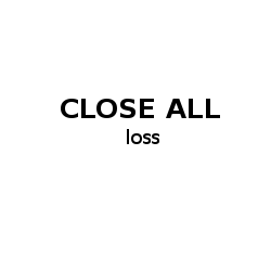 在MetaTrader市场下载MetaTrader 4的'CloseAllLosing' 交易工具