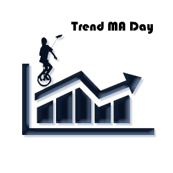 在MetaTrader市场购买MetaTrader 4的'TrendMADay' 技术指标