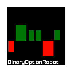 在MetaTrader市场购买MetaTrader 4的'BinaryOptionRobot' 自动交易程序（EA交易）