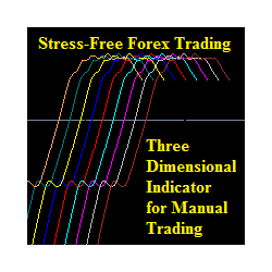 在MetaTrader市场购买MetaTrader 4的'Three Dimensional Indicator for Manual Trading' 技术指标