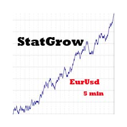 在MetaTrader市场购买MetaTrader 4的'StatGrowEURUSD' 自动交易程序（EA交易）