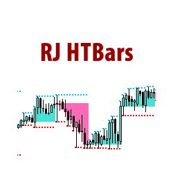 在MetaTrader市场购买MetaTrader 4的'RJHTBars' 技术指标