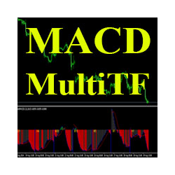 在MetaTrader市场购买MetaTrader 4的'MultiMACD' 技术指标