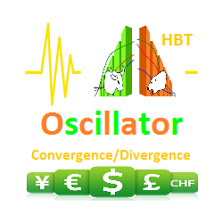 在MetaTrader市场购买MetaTrader 4的'Bearish CD HBT Osc' 交易工具