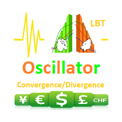 在MetaTrader市场购买MetaTrader 4的'Bullish CD LBT Osc' 交易工具