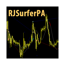 在MetaTrader市场购买MetaTrader 4的'RJSurferPA' 自动交易程序（EA交易）