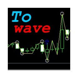 在MetaTrader市场购买MetaTrader 4的'ToWave Indicator' 技术指标