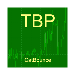 在MetaTrader市场购买MetaTrader 4的'Cat bounce' 技术指标